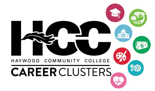 Career Clusters
